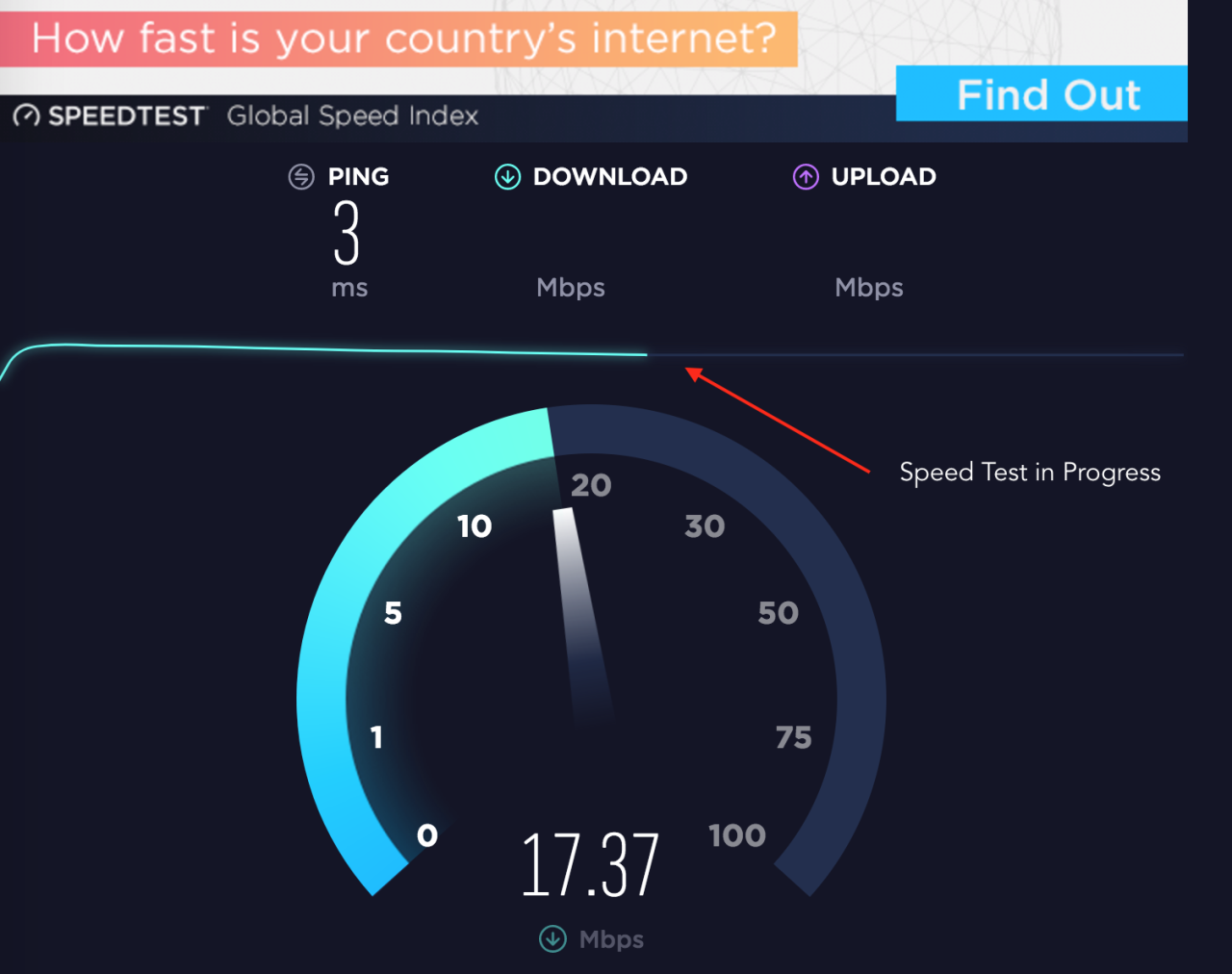 Speedtest Internet