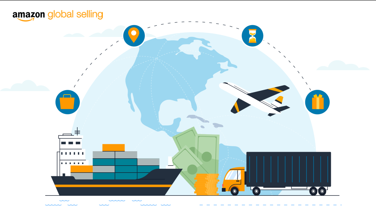 Exporting Definition Incoterms: Definition, Examples, Rules, Pros Exporting Definition Incoterms: Definition, Examples, Rules, Pros