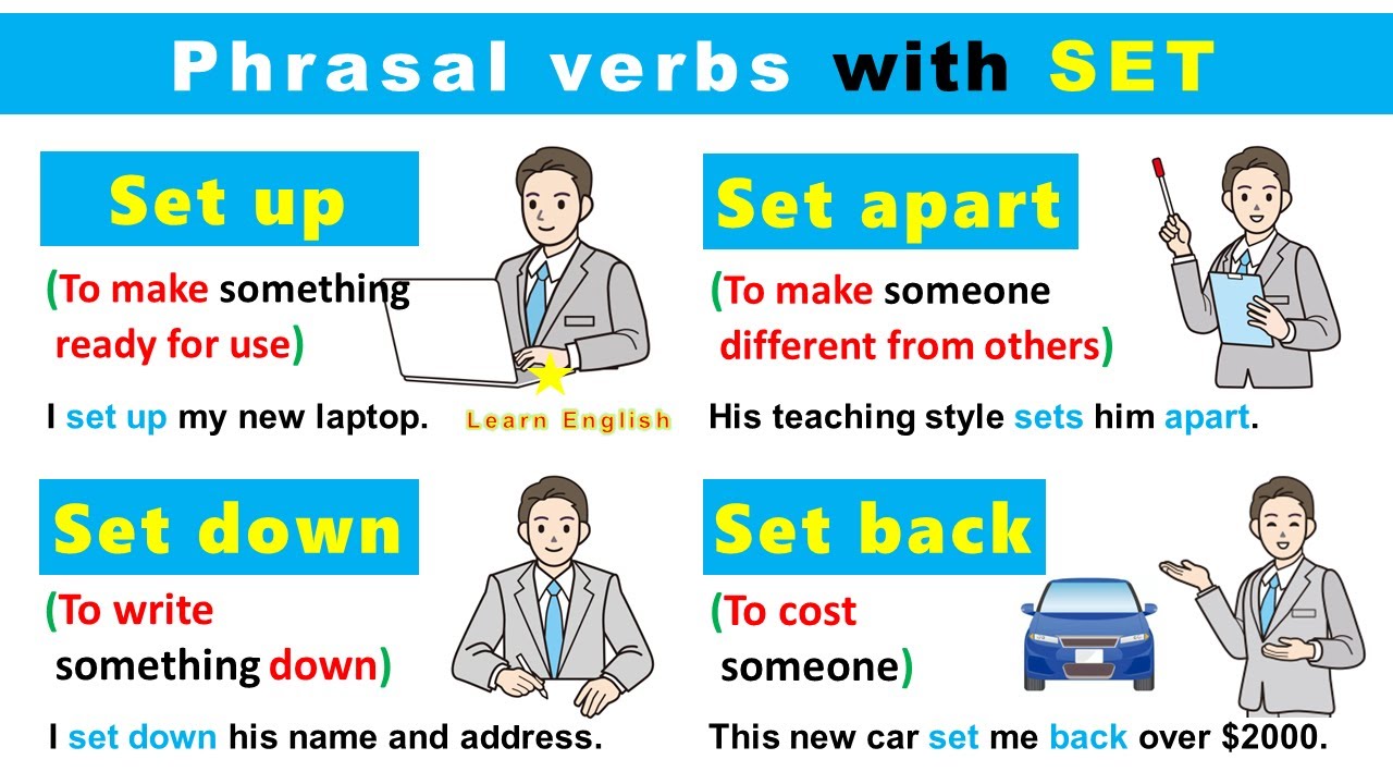 Phrasal verbs with SET Learn English Grammar, English Writing Skills ...