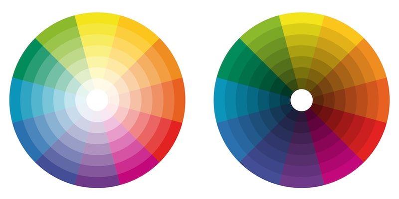 Teoría del color - Qué es, propiedades del color, RGB y CMYK