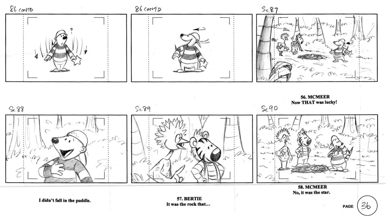 How to storyboard video ideas